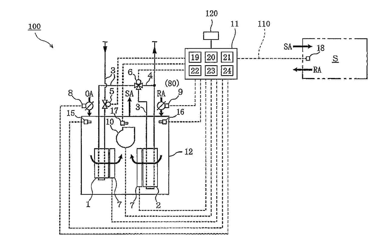 Air conditioner and air conditioning system including the same