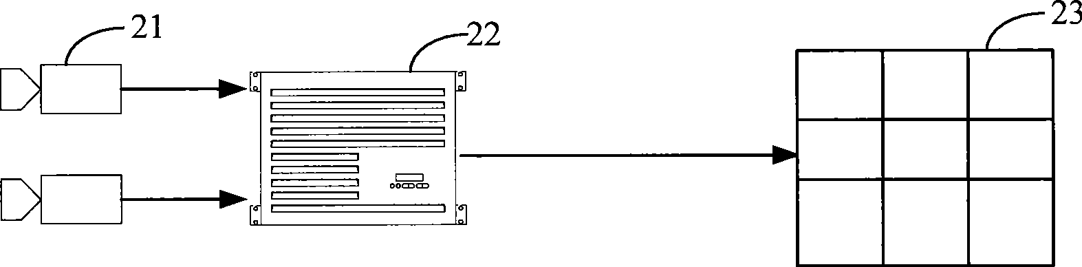 Video monitoring method, monitoring system and video communication controller