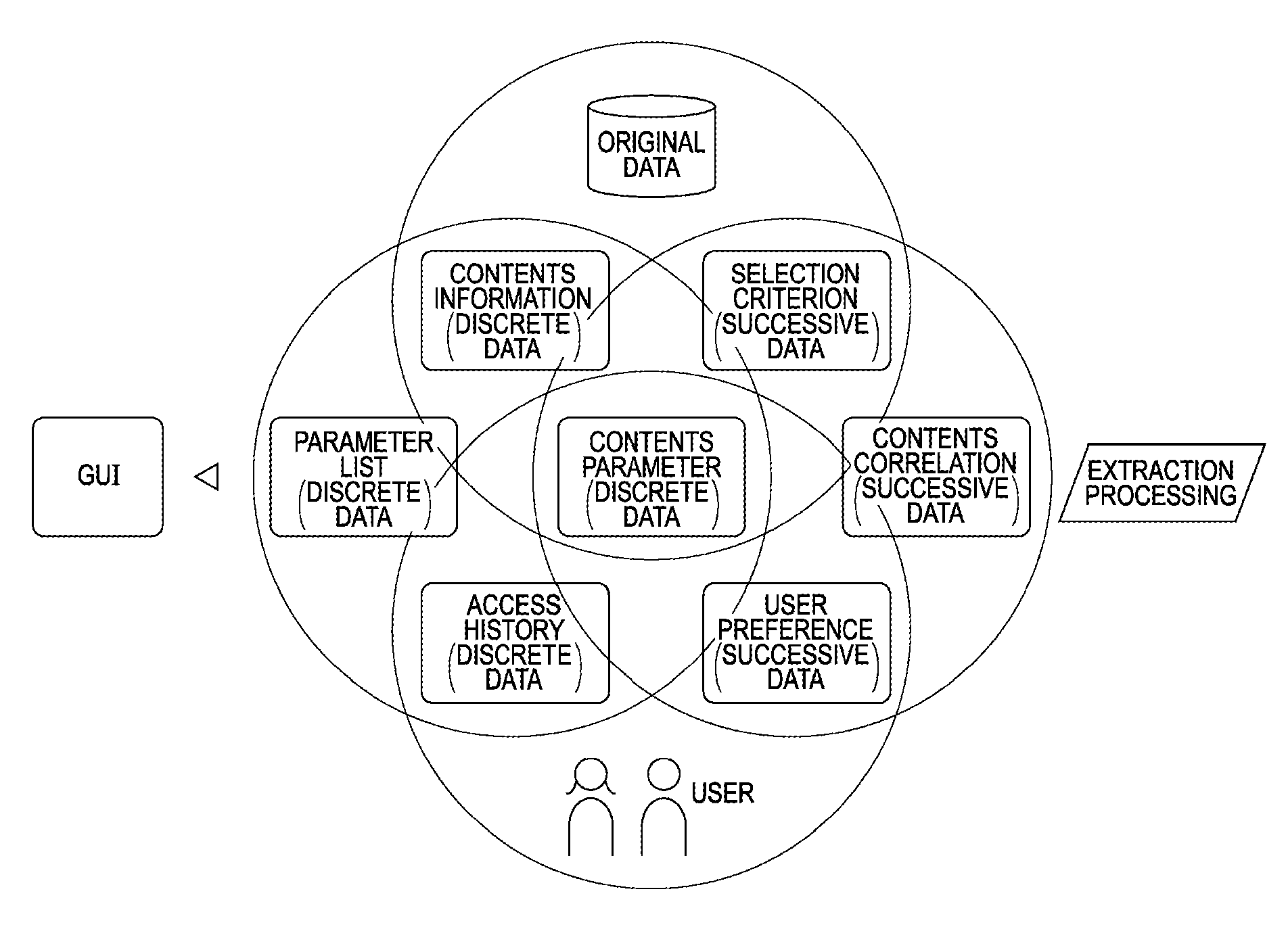 Contents display device and contents display method