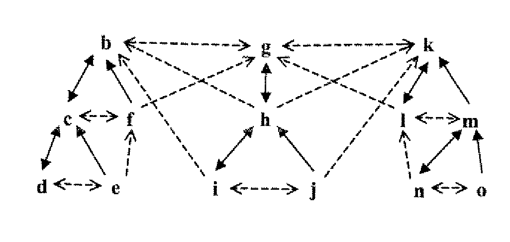 Index data structure for a peer-to-peer network