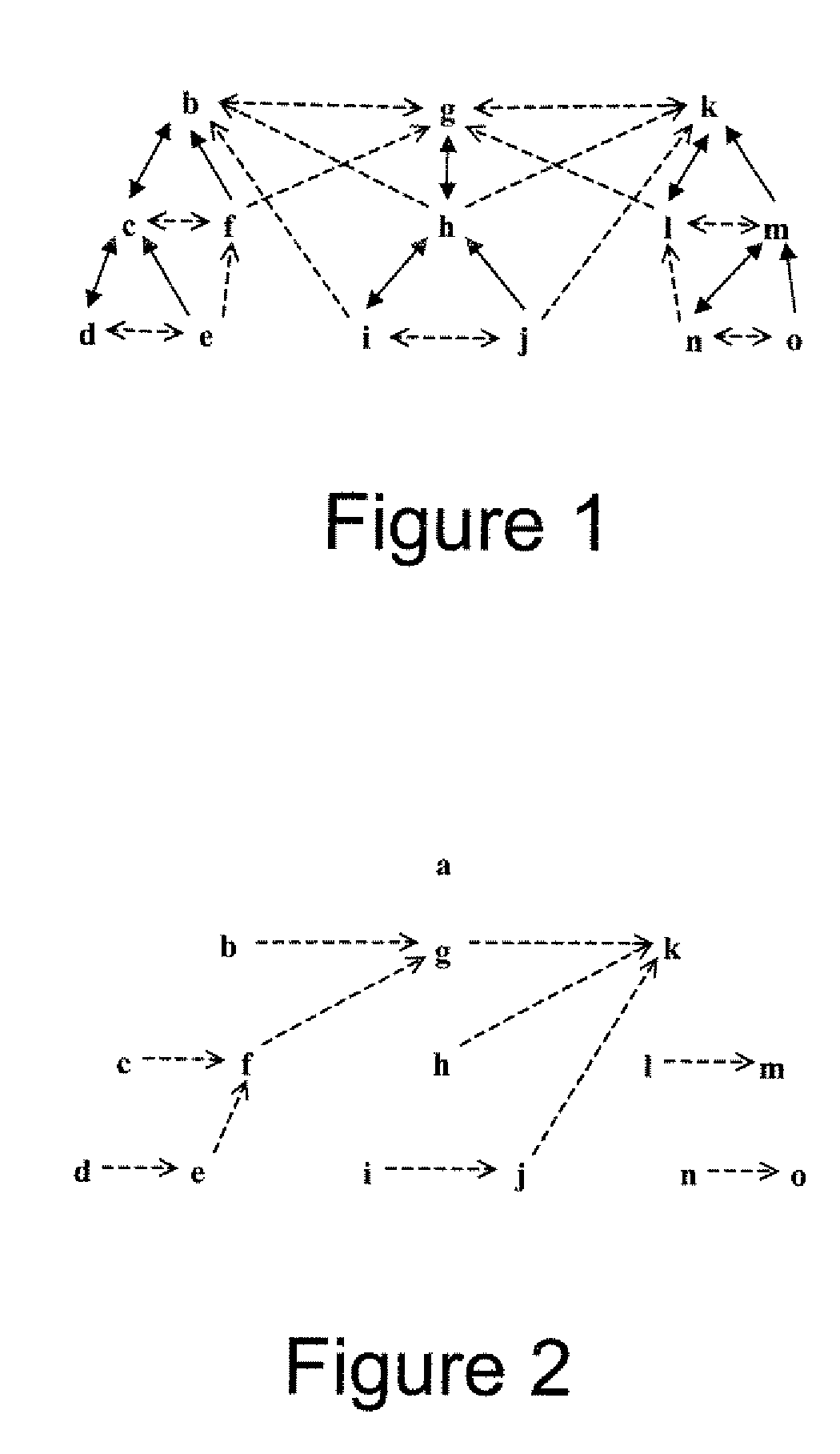 Index data structure for a peer-to-peer network