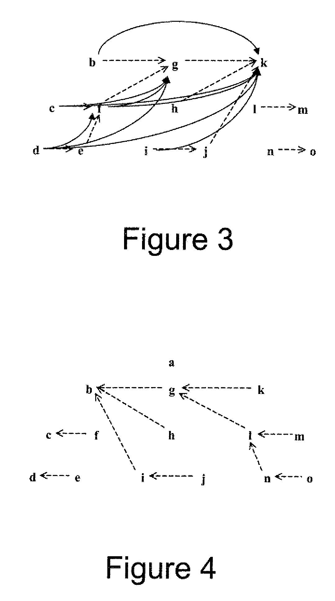 Index data structure for a peer-to-peer network