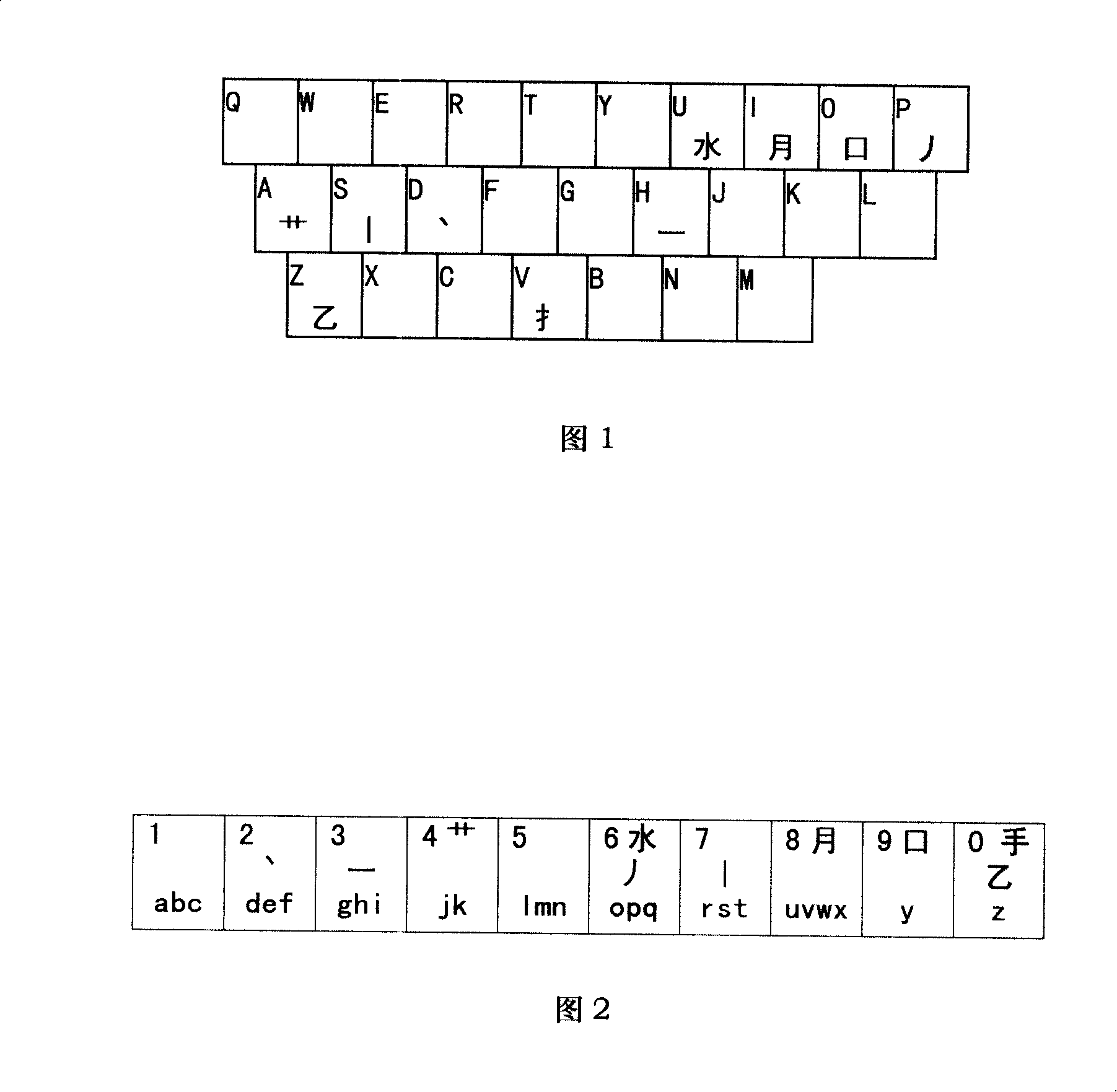 Character block phonetic chinese characters input method