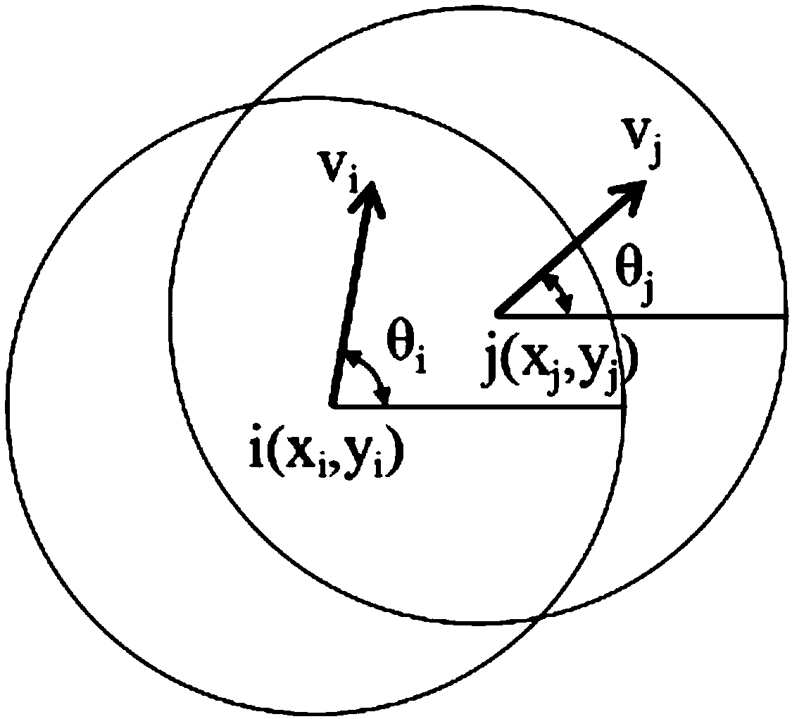 On-demand routing protocol improvement method based on network topology change