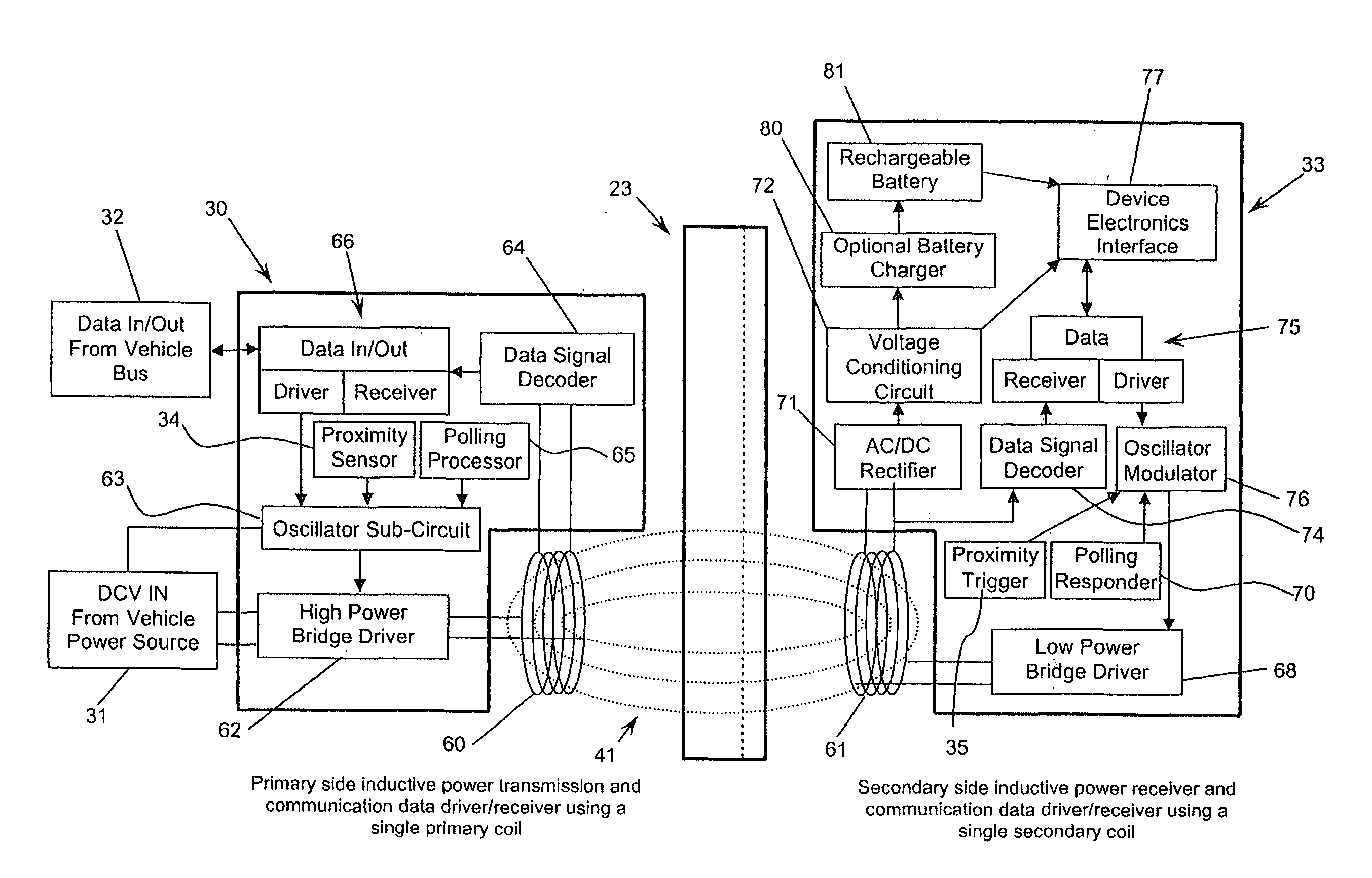 Inductive transmission of power and data through ceramic armor panels