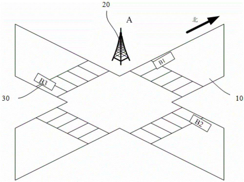 System and method for controlling running of electric vehicles according to states of traffic lights