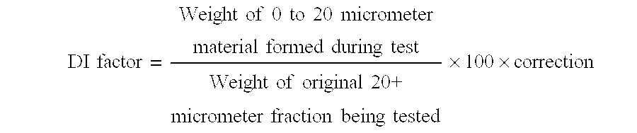 Desulfurization and sorbents for same