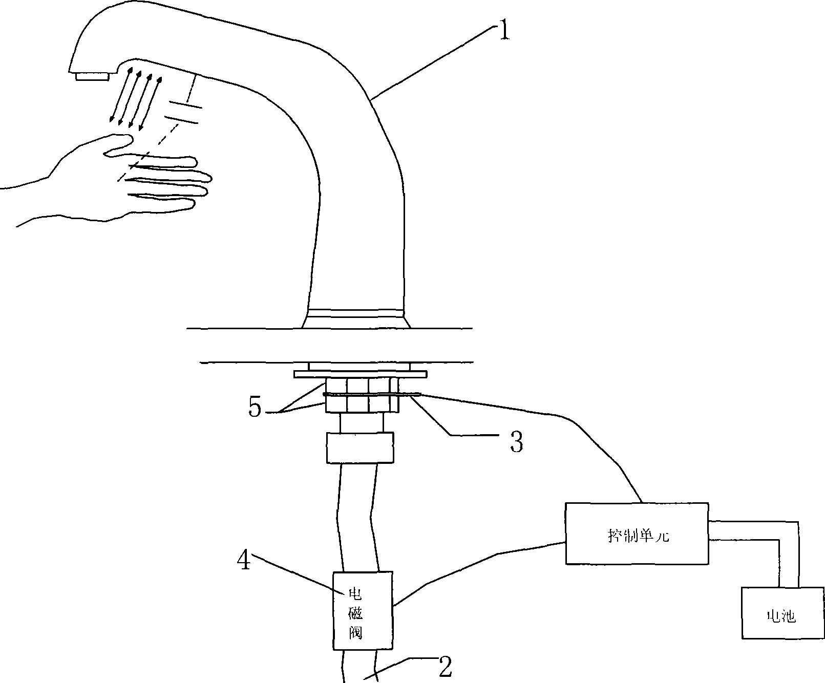 Capacitive inductive faucet