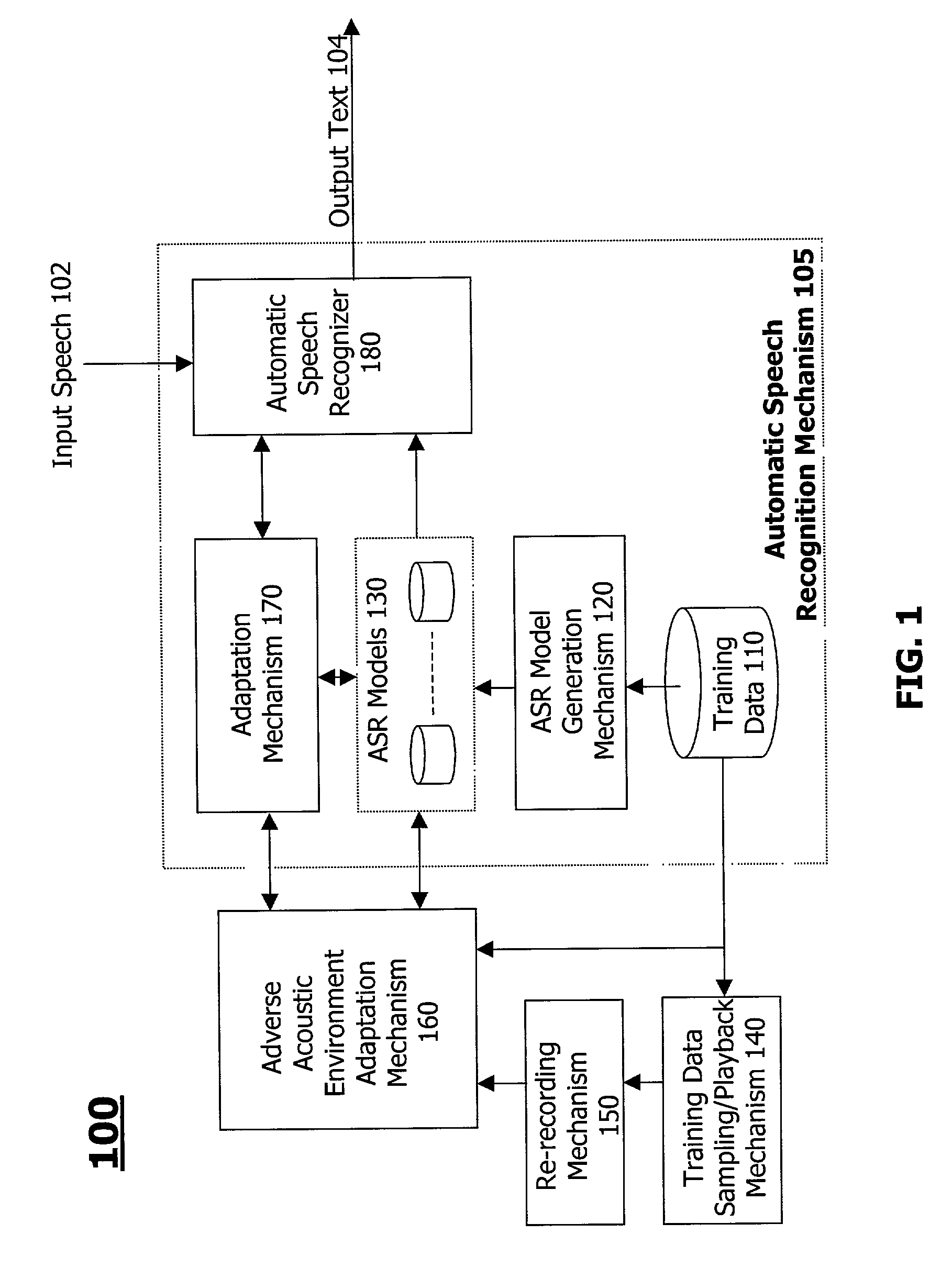 Adapting to adverse acoustic environment in speech processing using playback training data