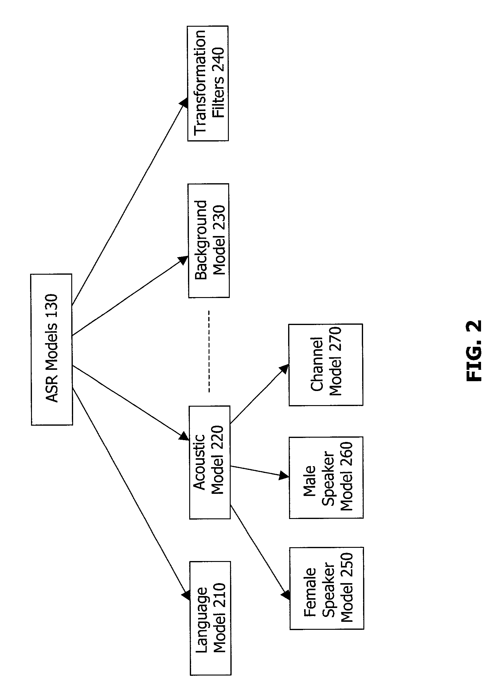 Adapting to adverse acoustic environment in speech processing using playback training data