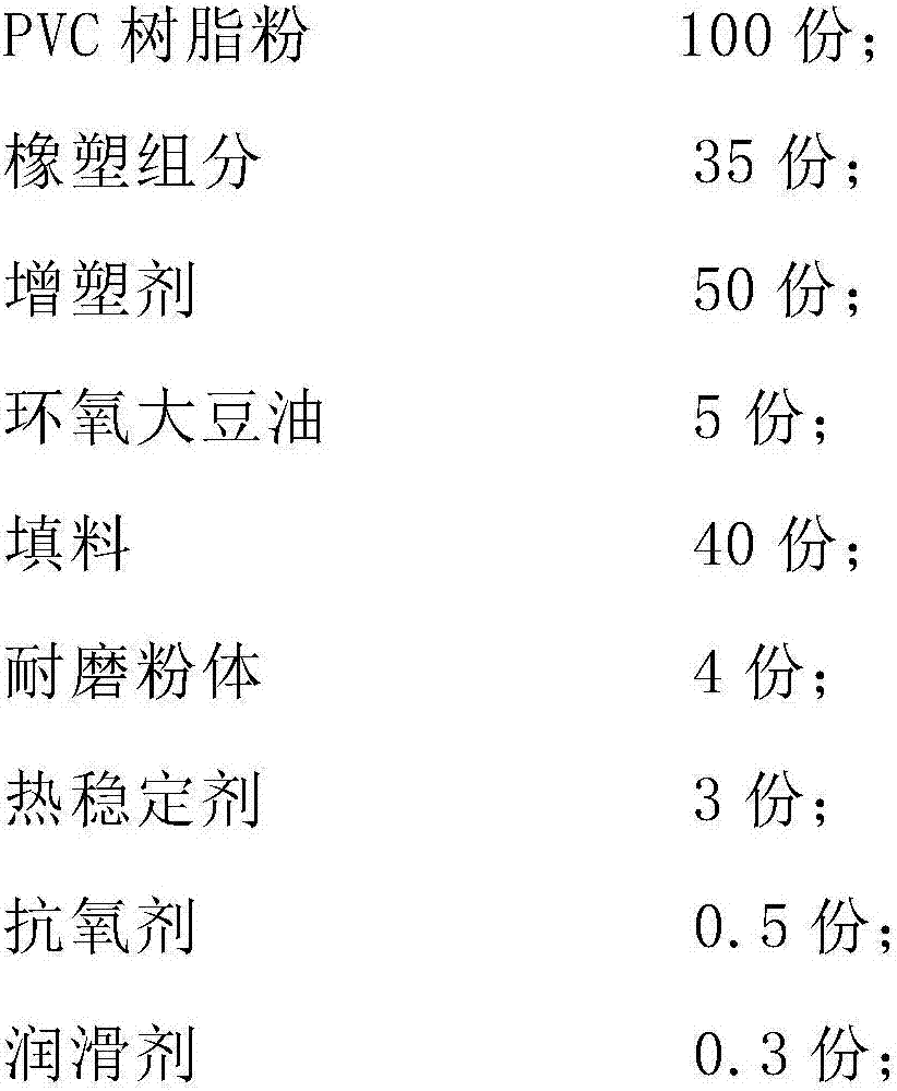 Wear-resistant and oil-proof PVC elevator cable material and preparation method thereof