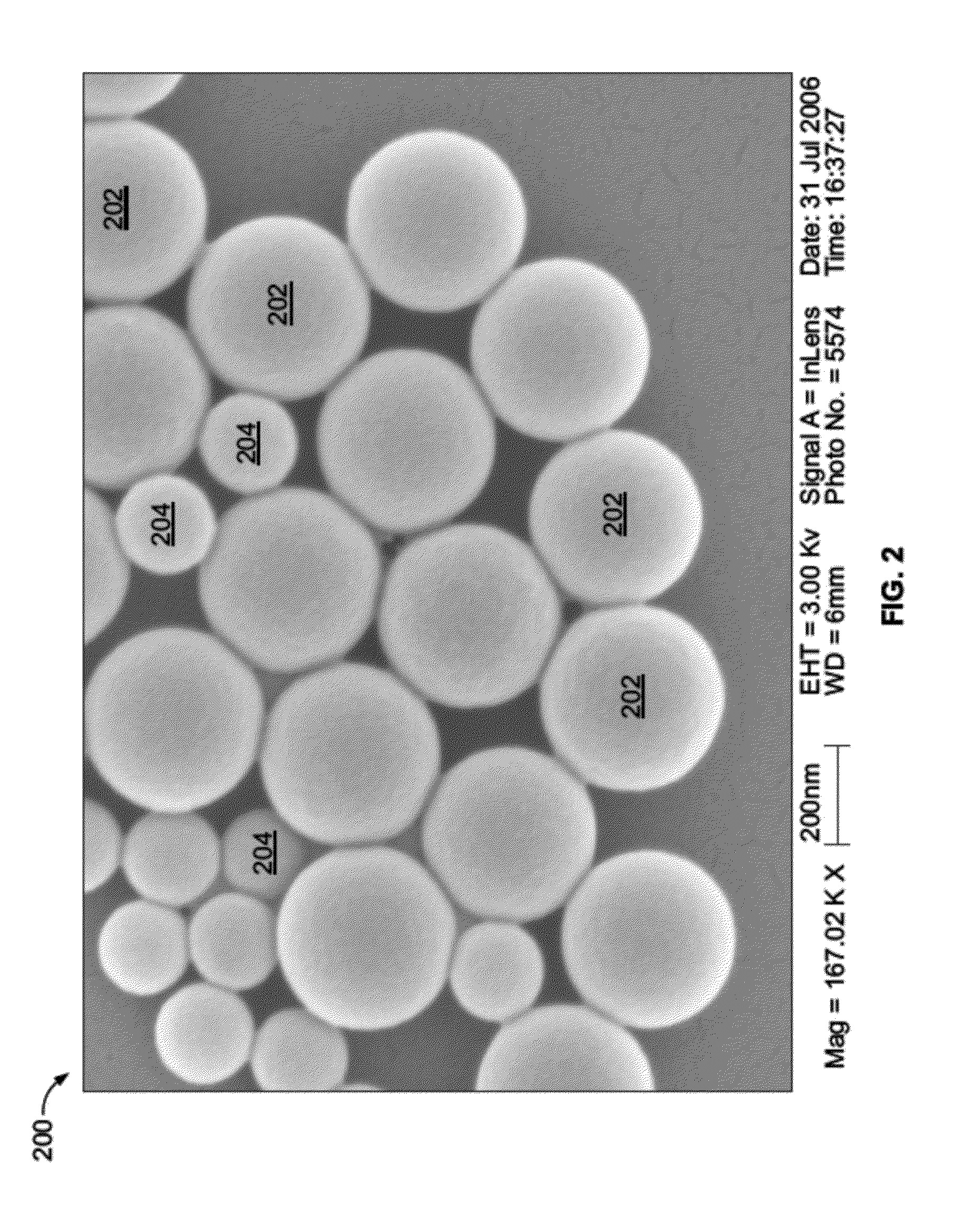 White nanoled without requiring color conversion