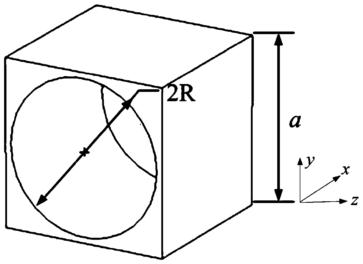 Impedance matching high-gain lens antenna and design method thereof