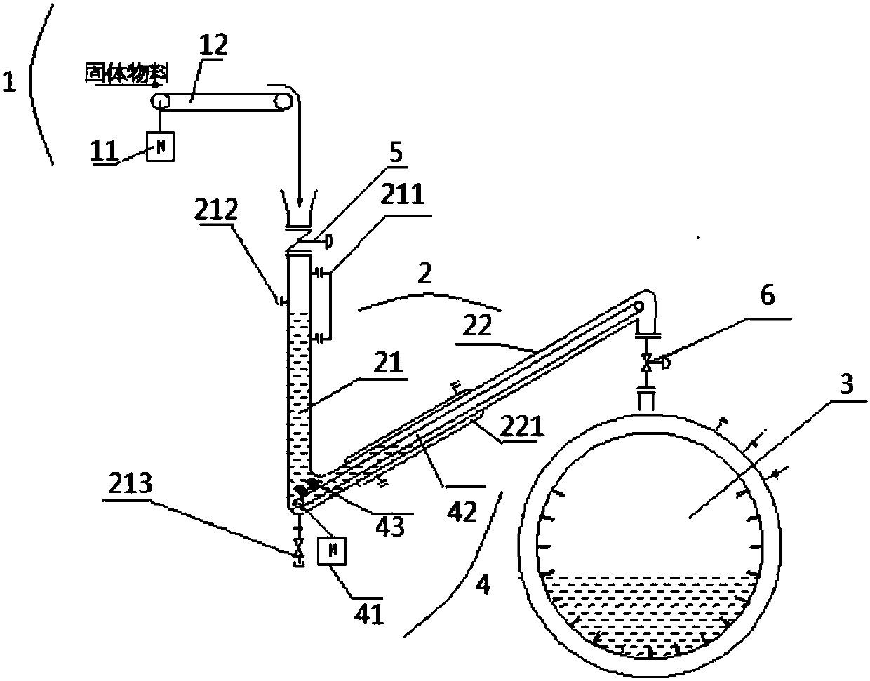 Automatic feeding reaction system and application thereof and feeding method of solid raw material