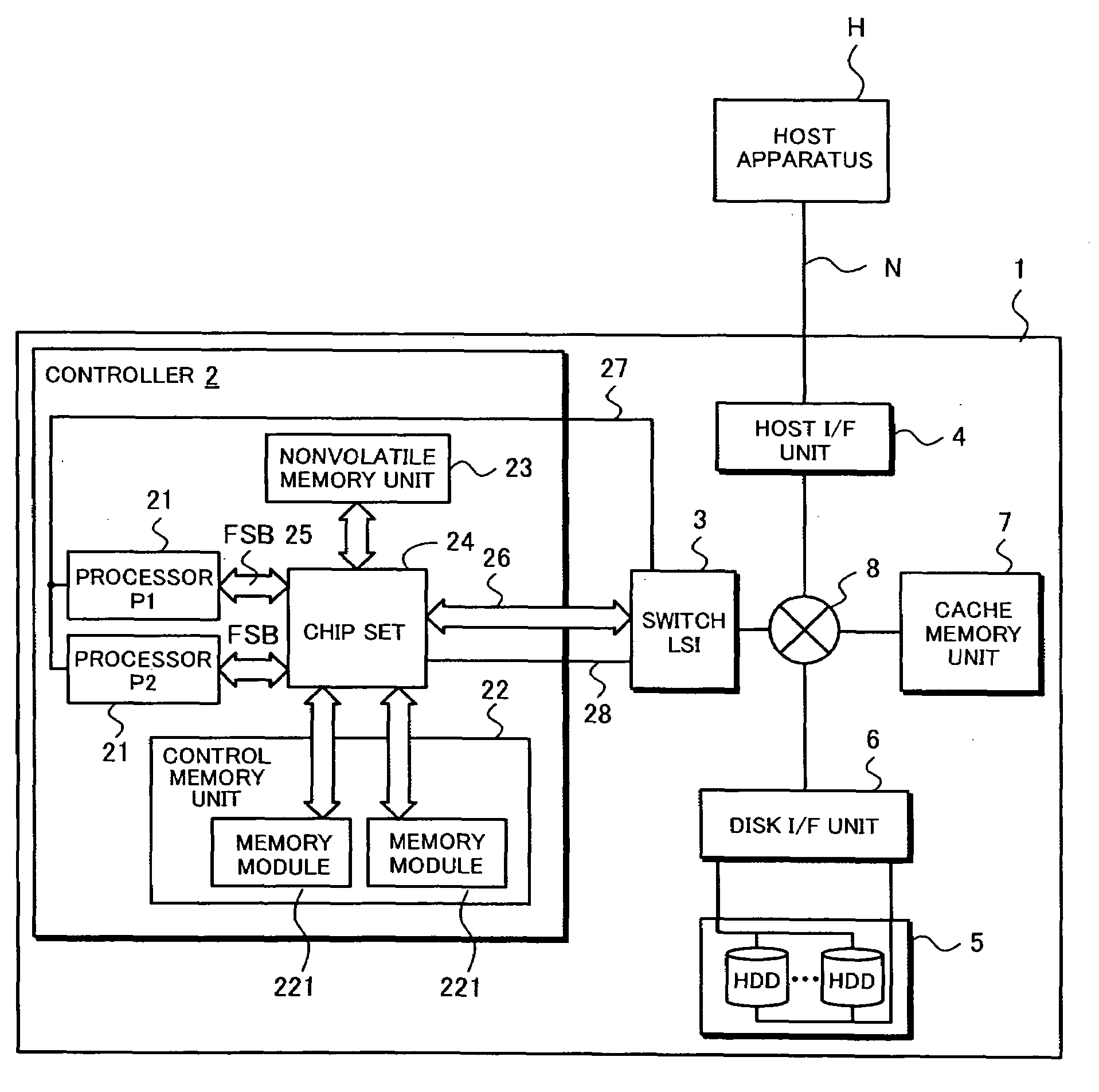 Storage system and control method of storage system