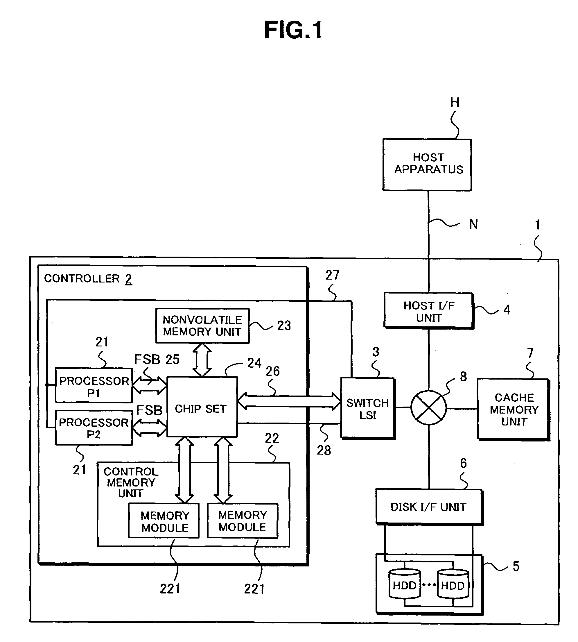 Storage system and control method of storage system