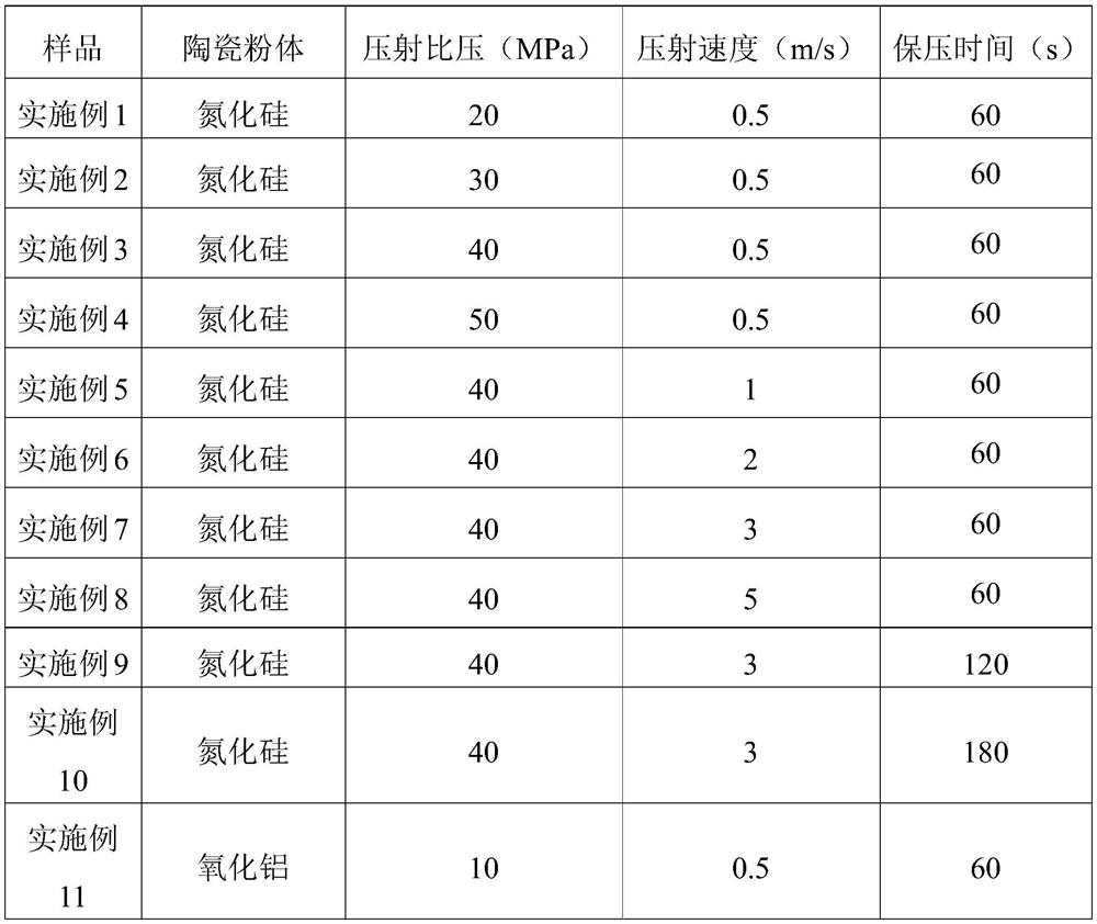 Graphene modified ceramic composite material, preparation method and product