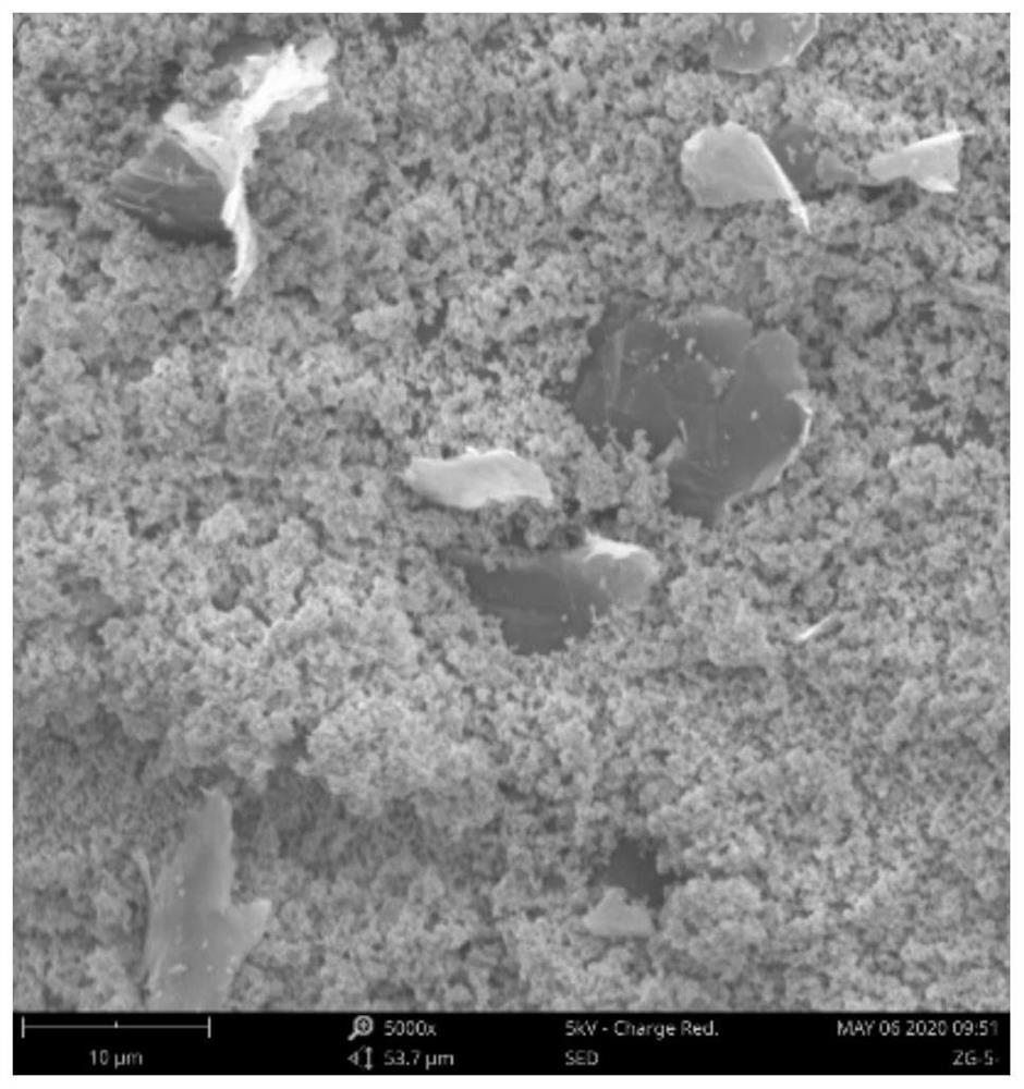 Graphene modified ceramic composite material, preparation method and product