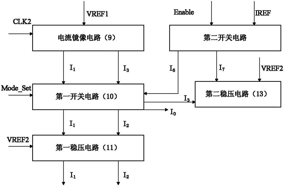 Visible light sensor