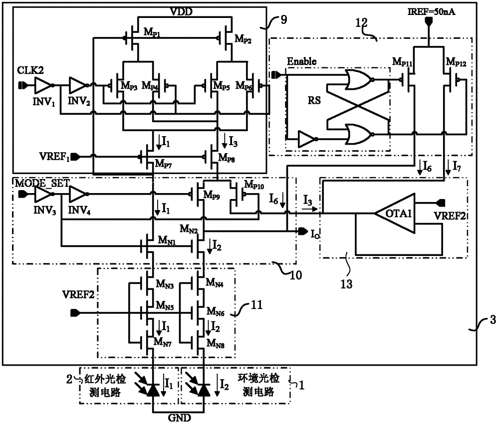 Visible light sensor