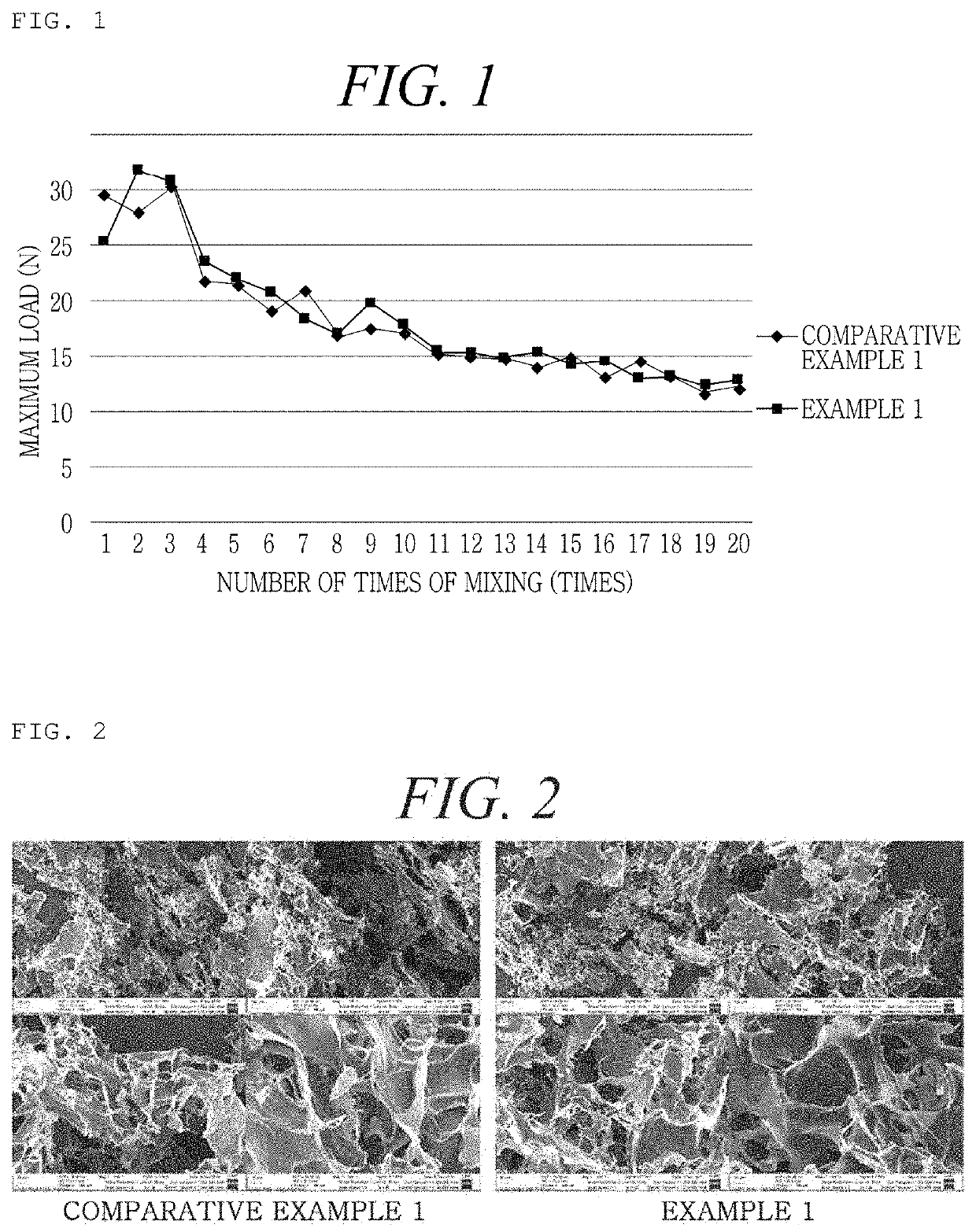 Hemostatic agent and container containing the same