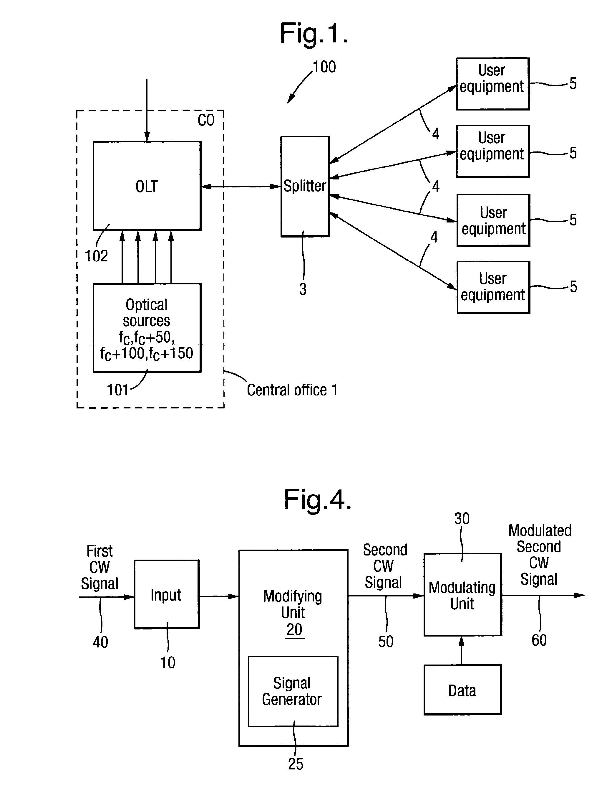 Optical Apparatus