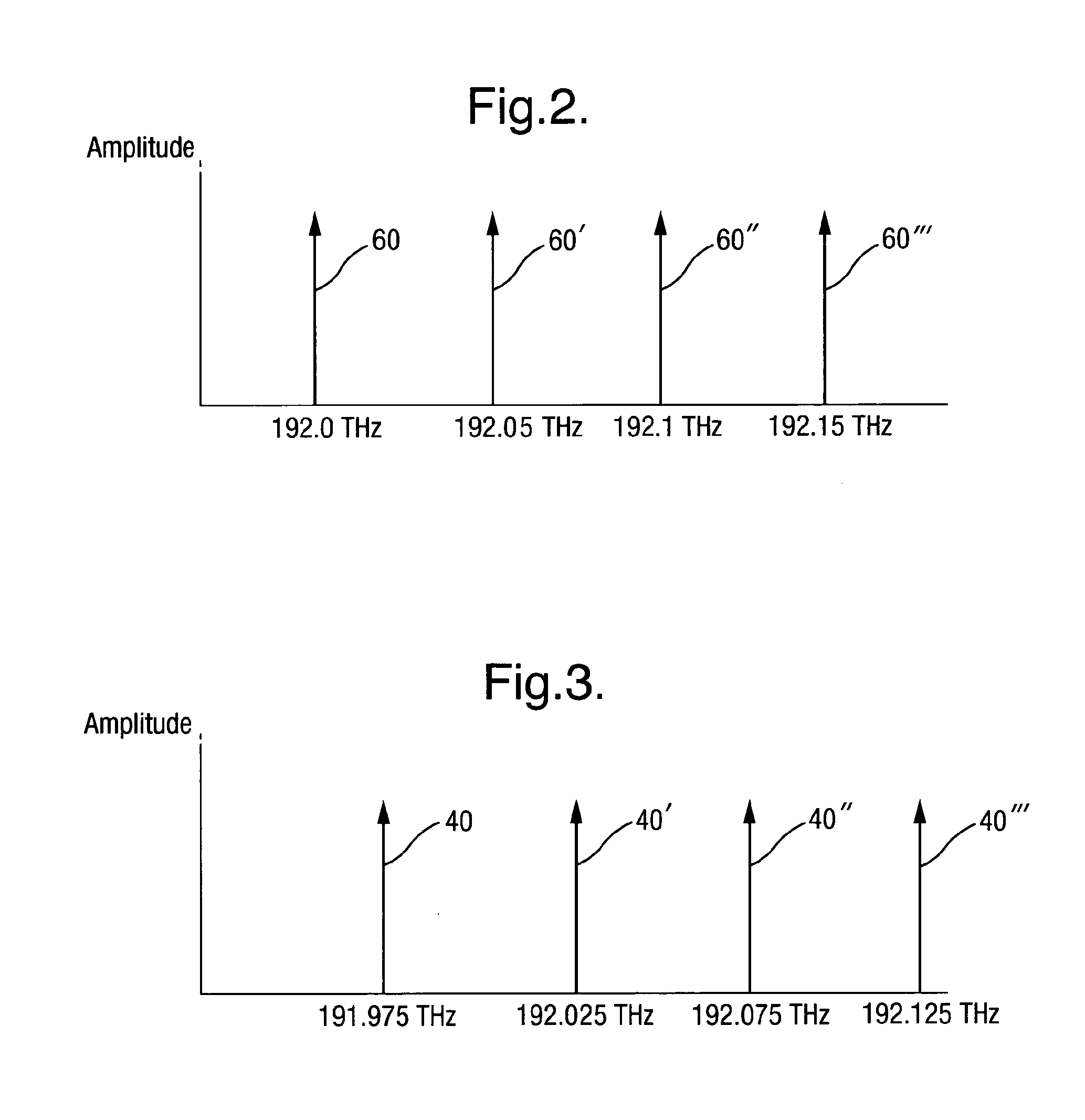 Optical Apparatus