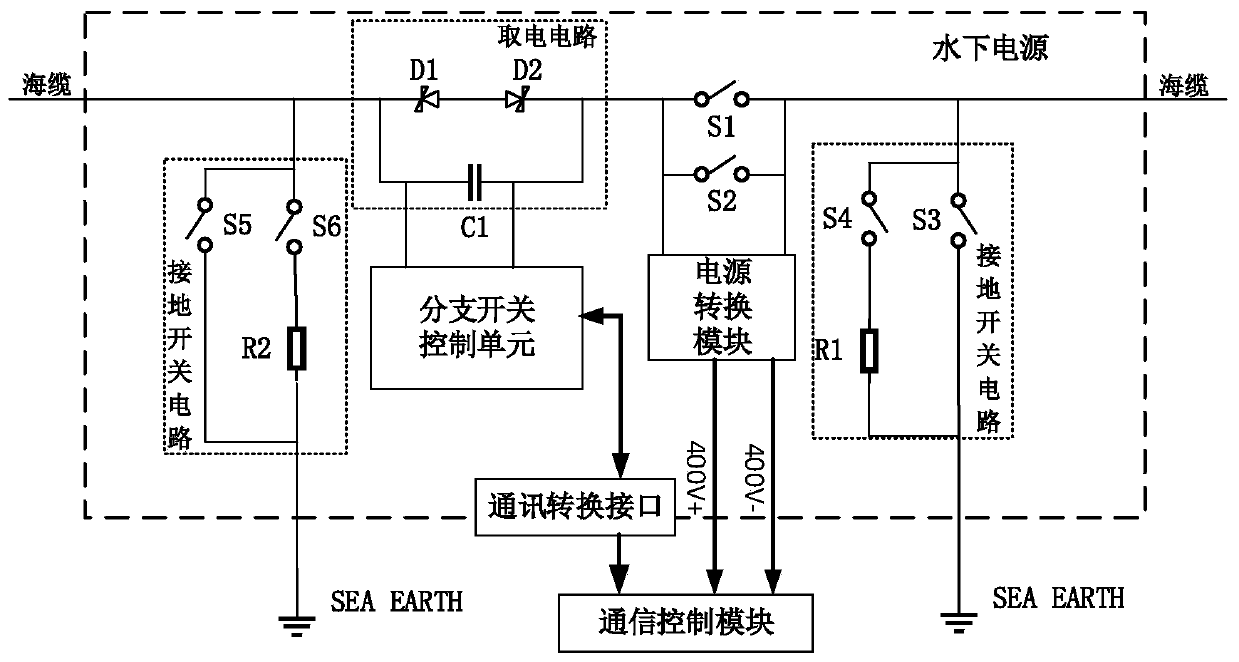 Main base station of submarine observation network based on constant-current power supply