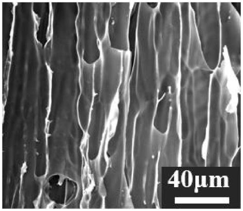 Preparation method of porous indium oxide/indium sulfide heterogeneous junction material