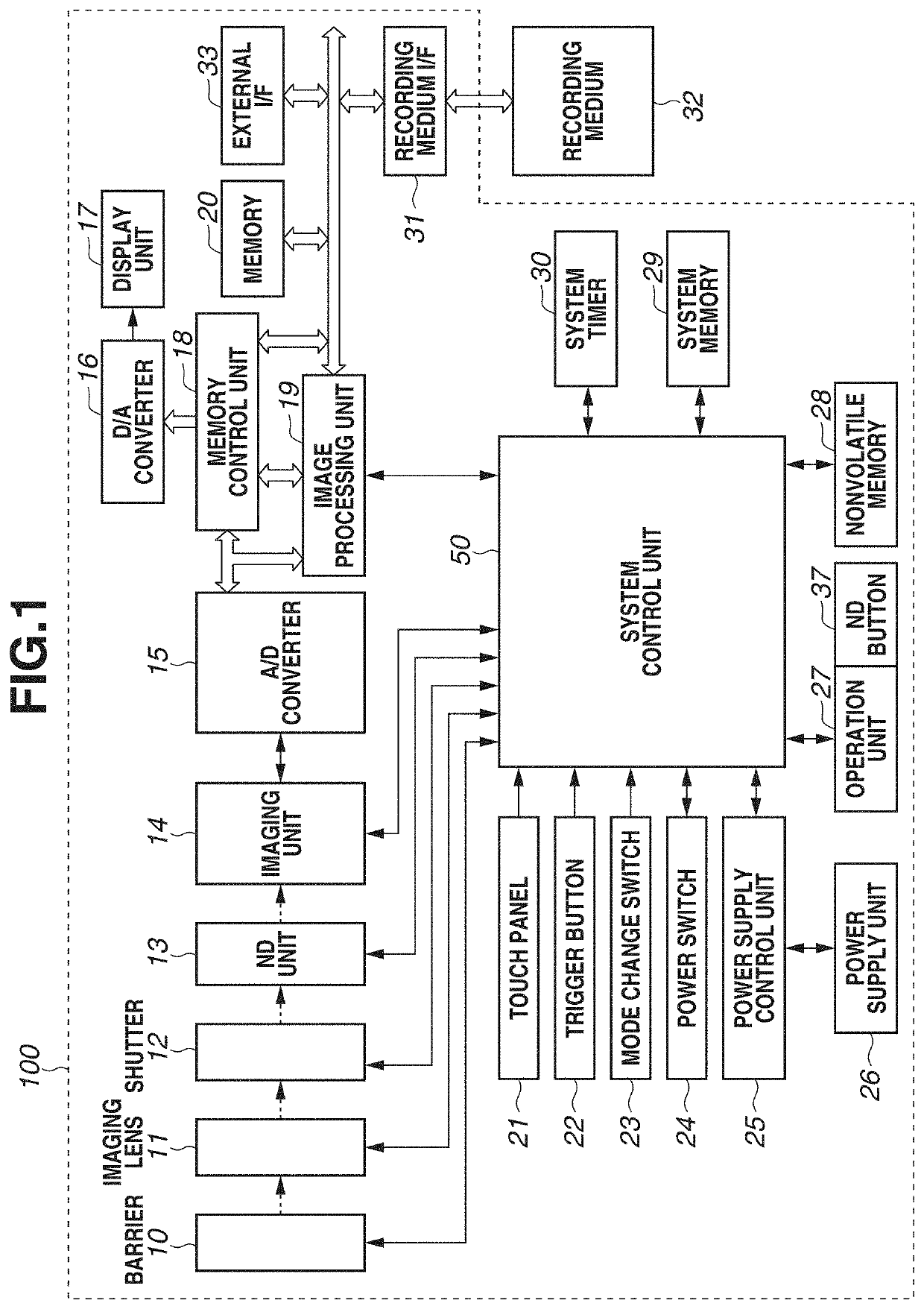 Imaging apparatus, method for controlling imaging apparatus, and storage medium storing program