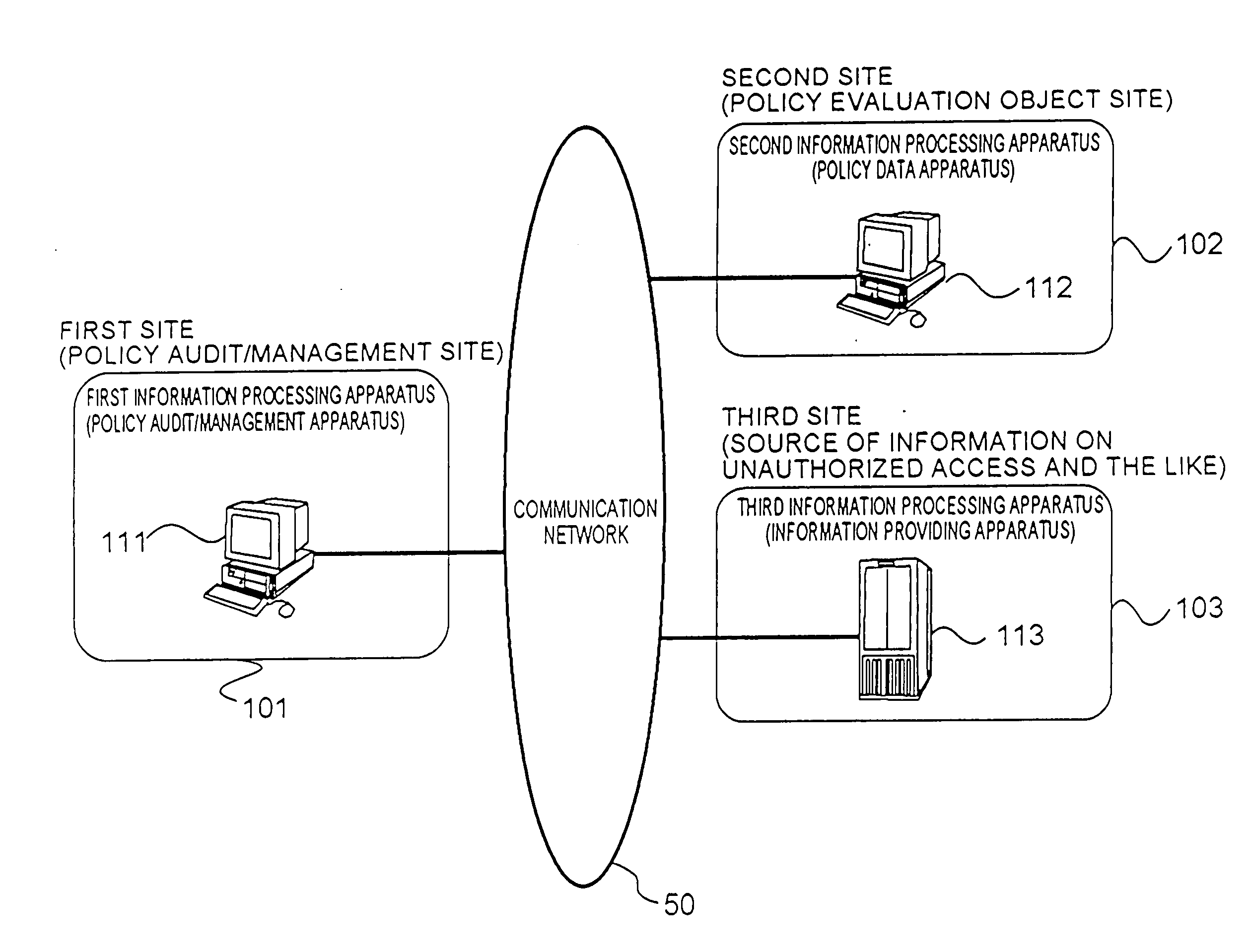 Information security policy evaluation system and method of controlling the same