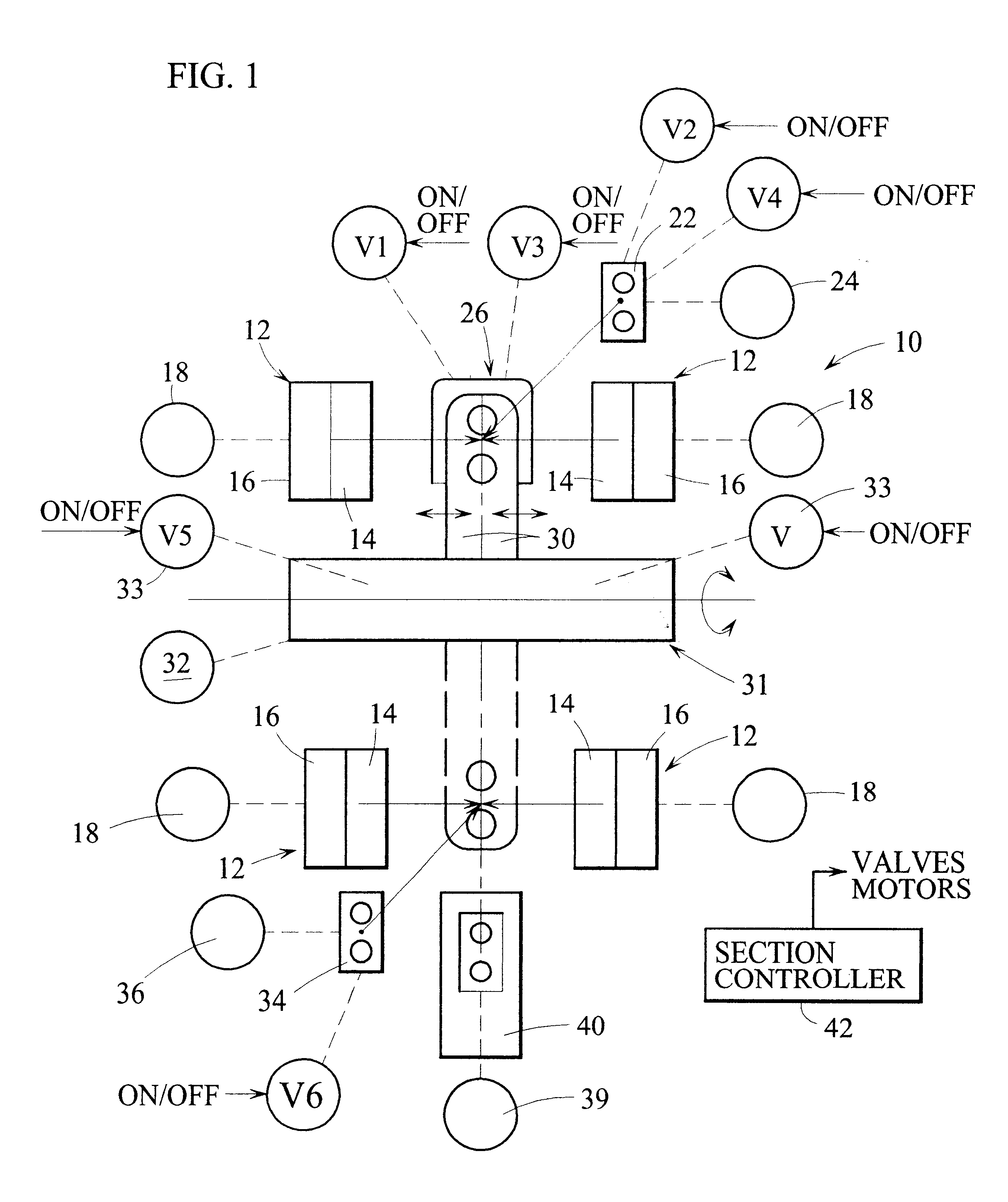 Control for an I.S. machine