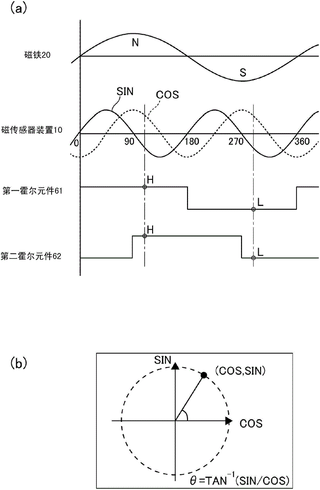 Method of detecting data in detection apparatus and detection apparatus