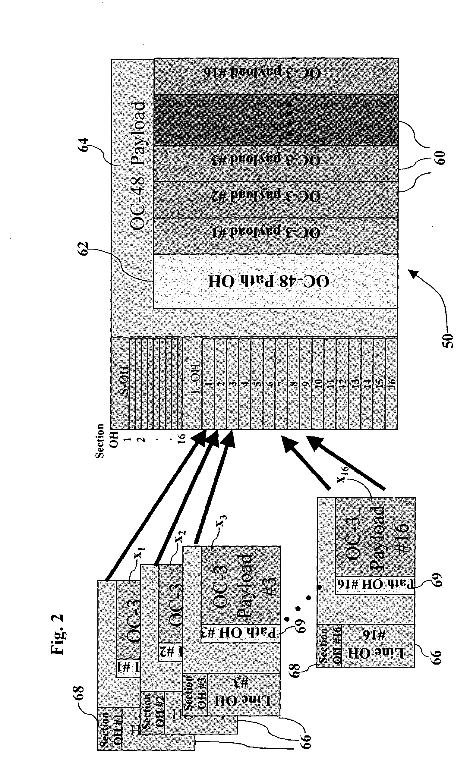 System and method for providing multiple services to a destination via a fiber optic link