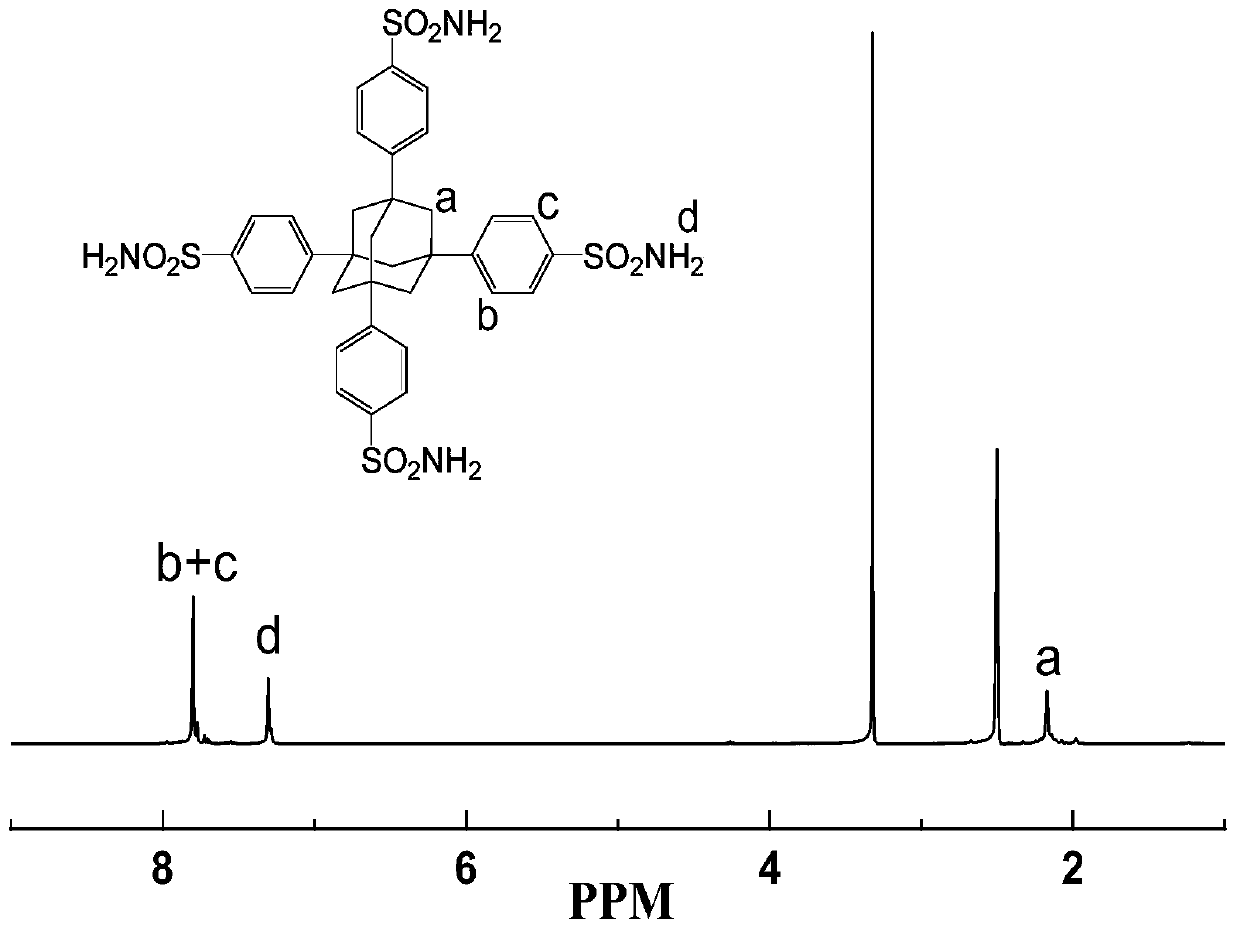 A kind of flame retardant and preparation method thereof, polycarbonate composite material and preparation method thereof