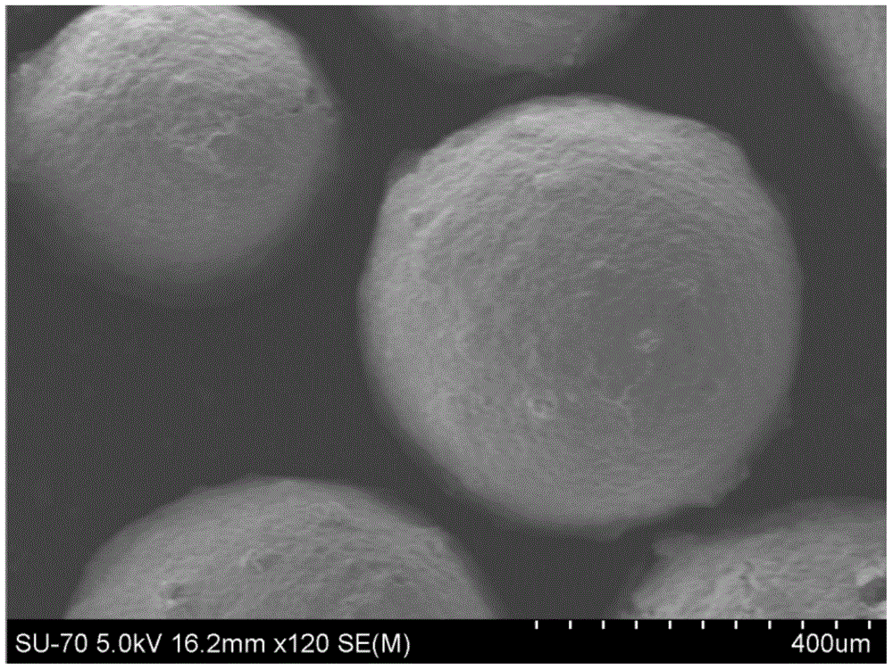 Concrete alkaline-adjustment microcapsule and preparation method thereof