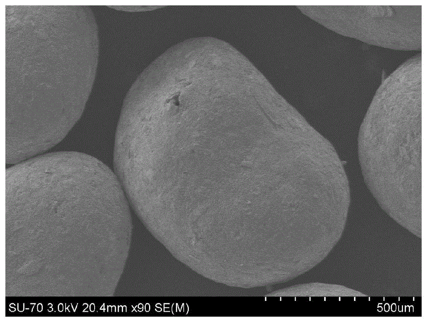 Concrete alkaline-adjustment microcapsule and preparation method thereof