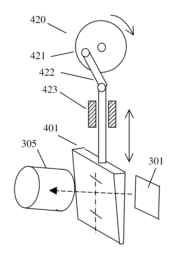 Methods and systems of rapid focusing and zooming for volumetric 3D displays and cameras