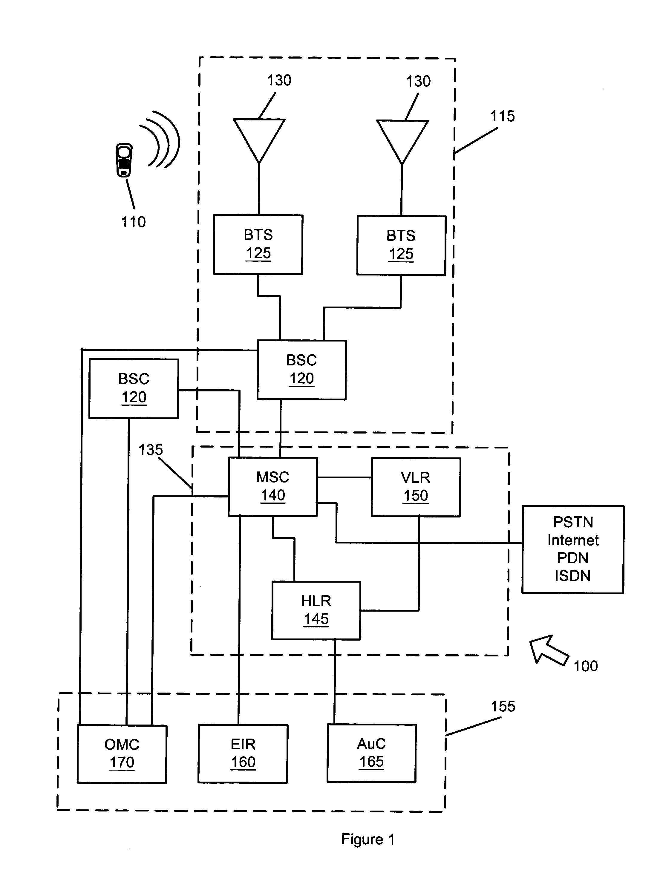 Receiver test system