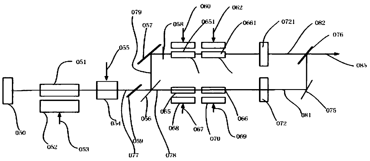 High-power and high-roundness industrial laser