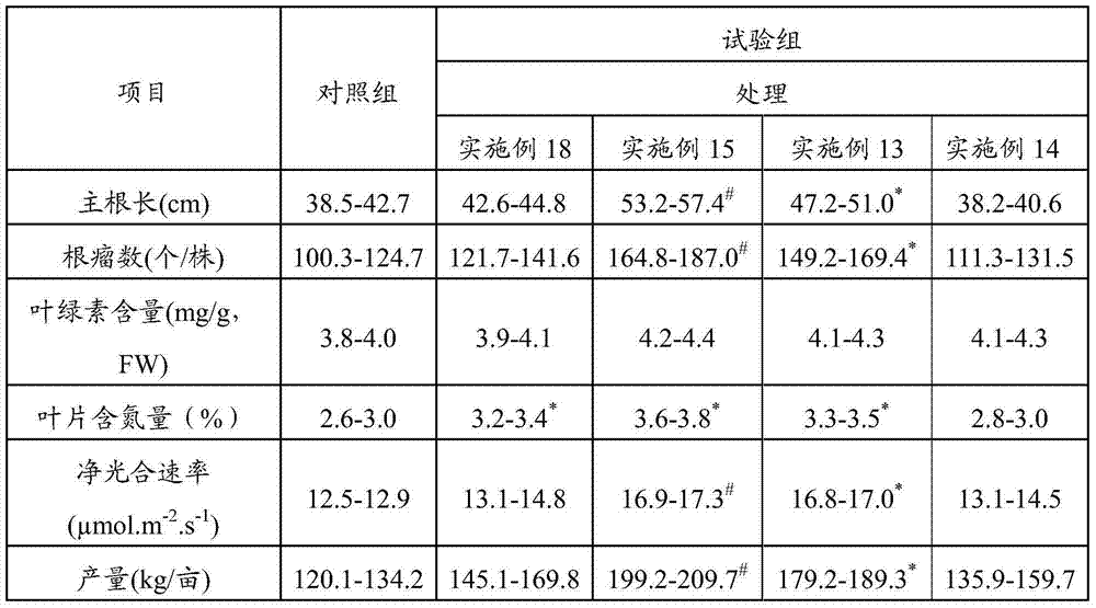 Processing method of kitchen wastes and application of kitchen waste processed product as organic fertilizer