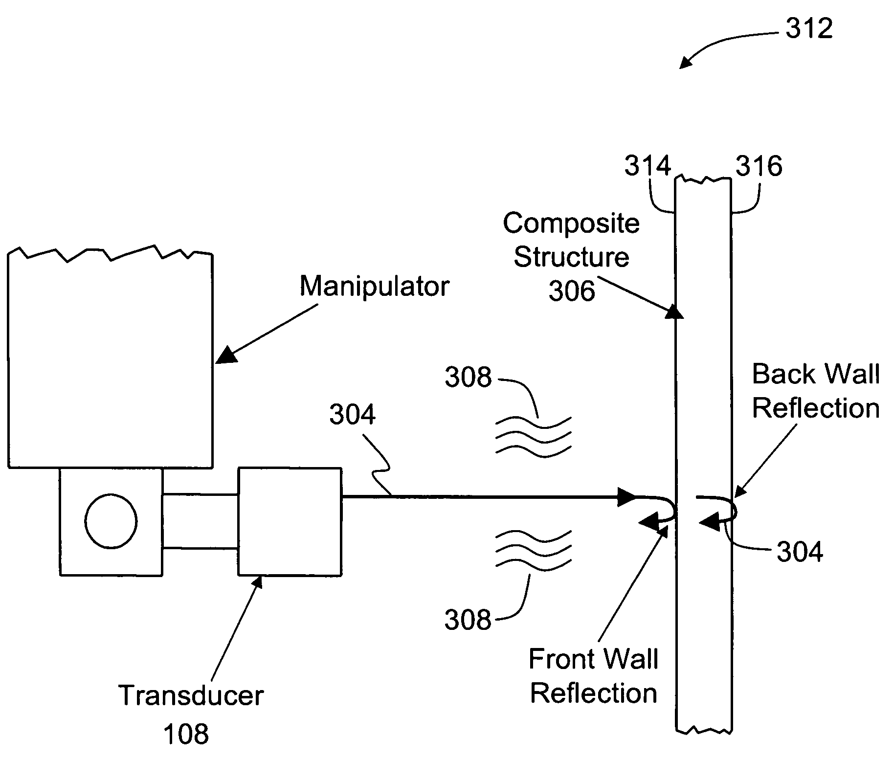 Methods and apparatus for porosity measurement