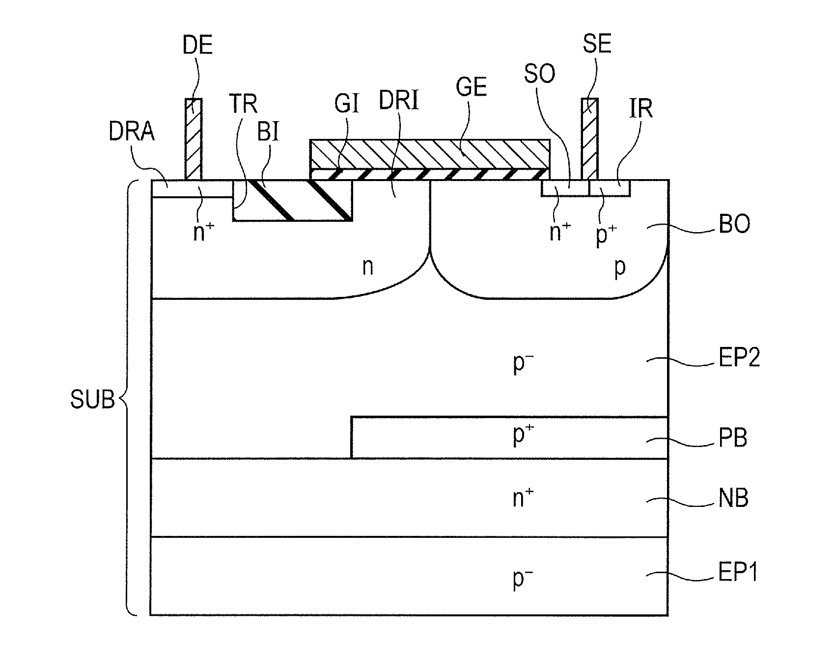 Semiconductor device