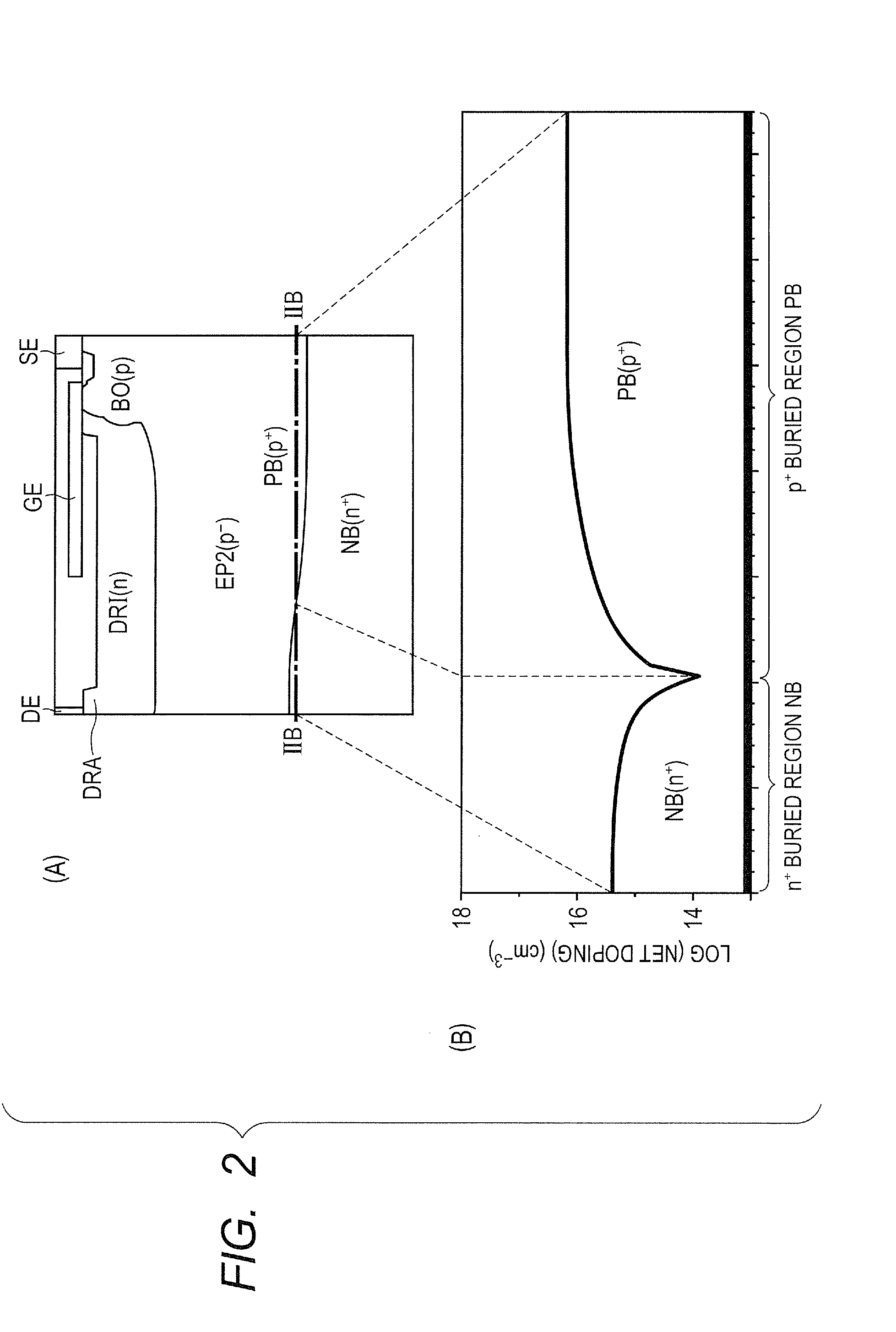 Semiconductor device