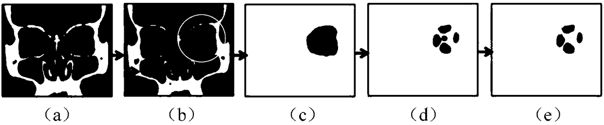 Method and apparatus for measuring eye parameters