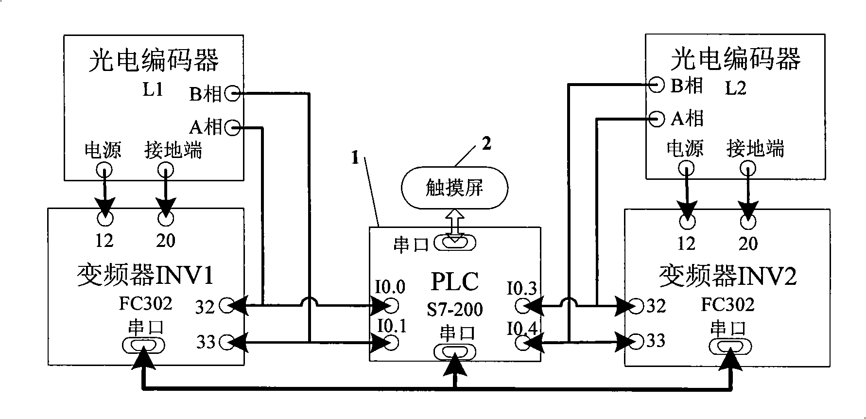 Jig dyeing cloth linear velocity detection device