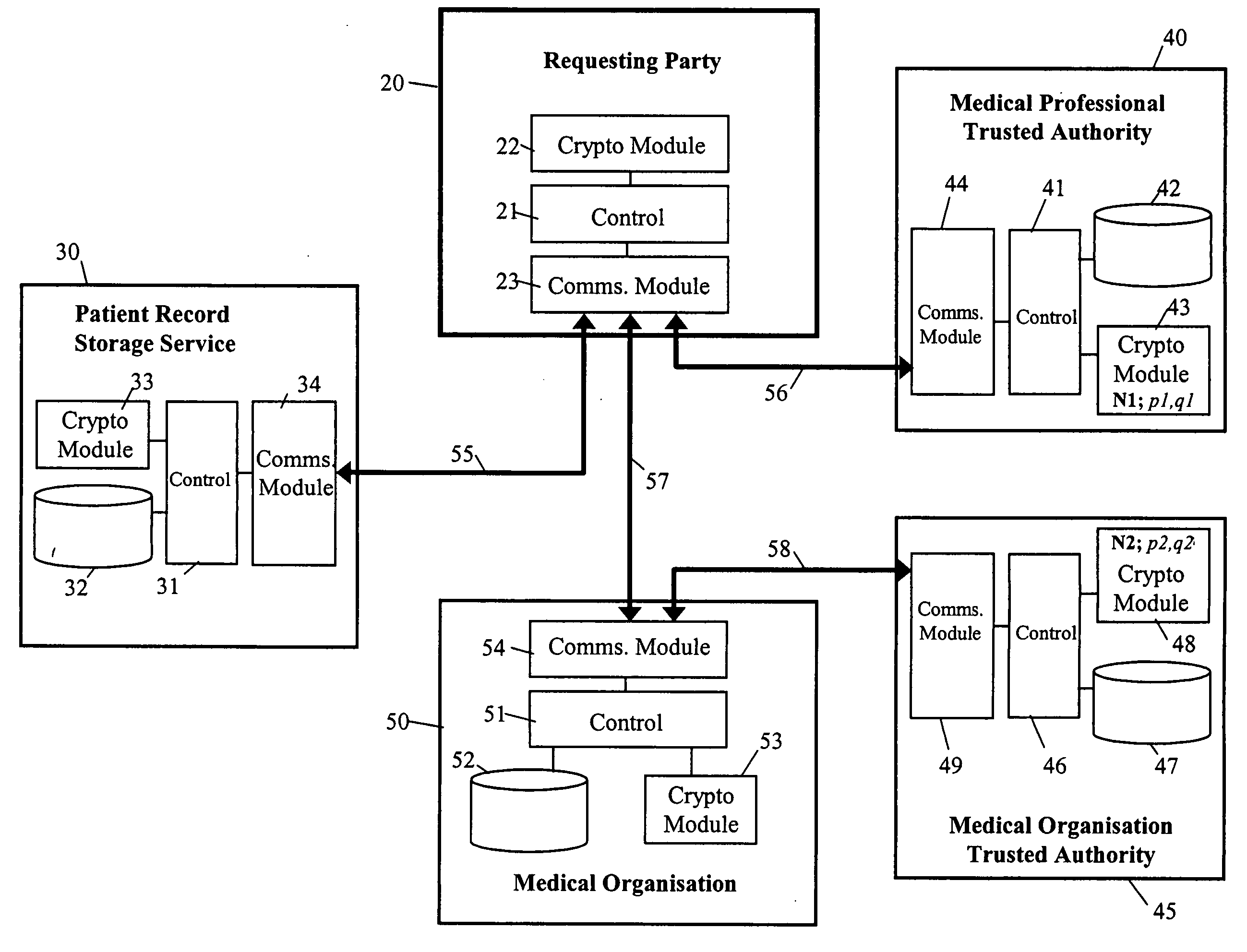 Secure data provision method and apparatus and data recovery method and system