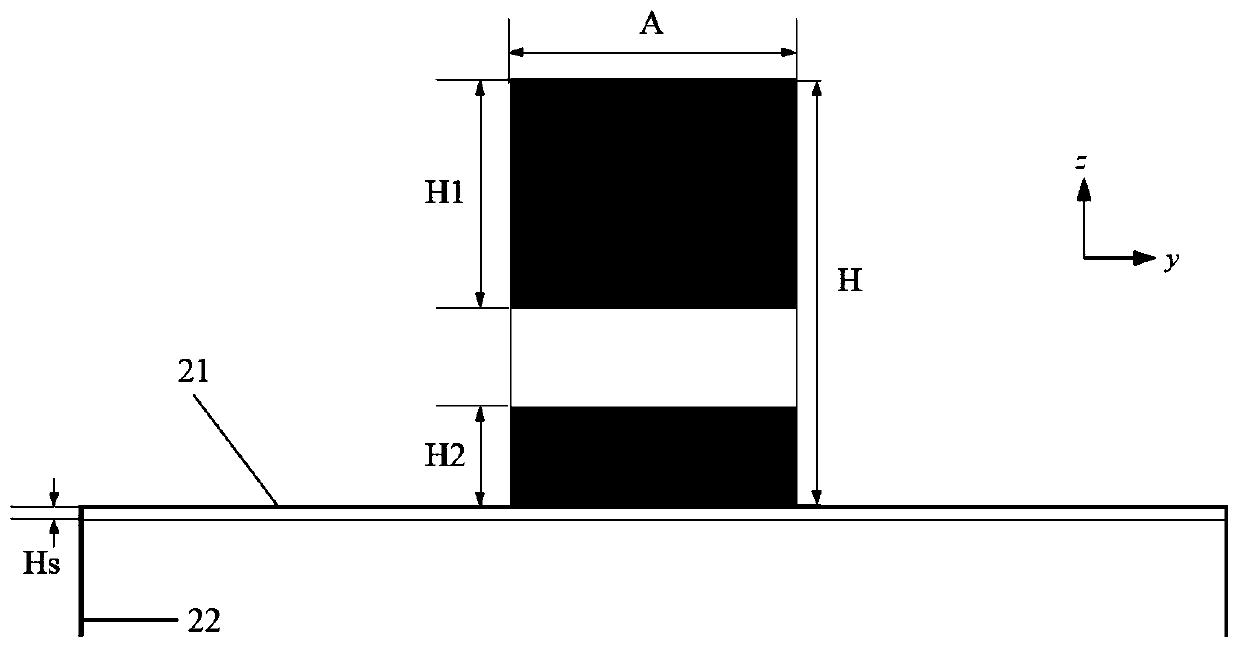 Wide beam dielectric resonator antenna