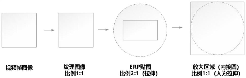 VR video slow live broadcast interaction method and system