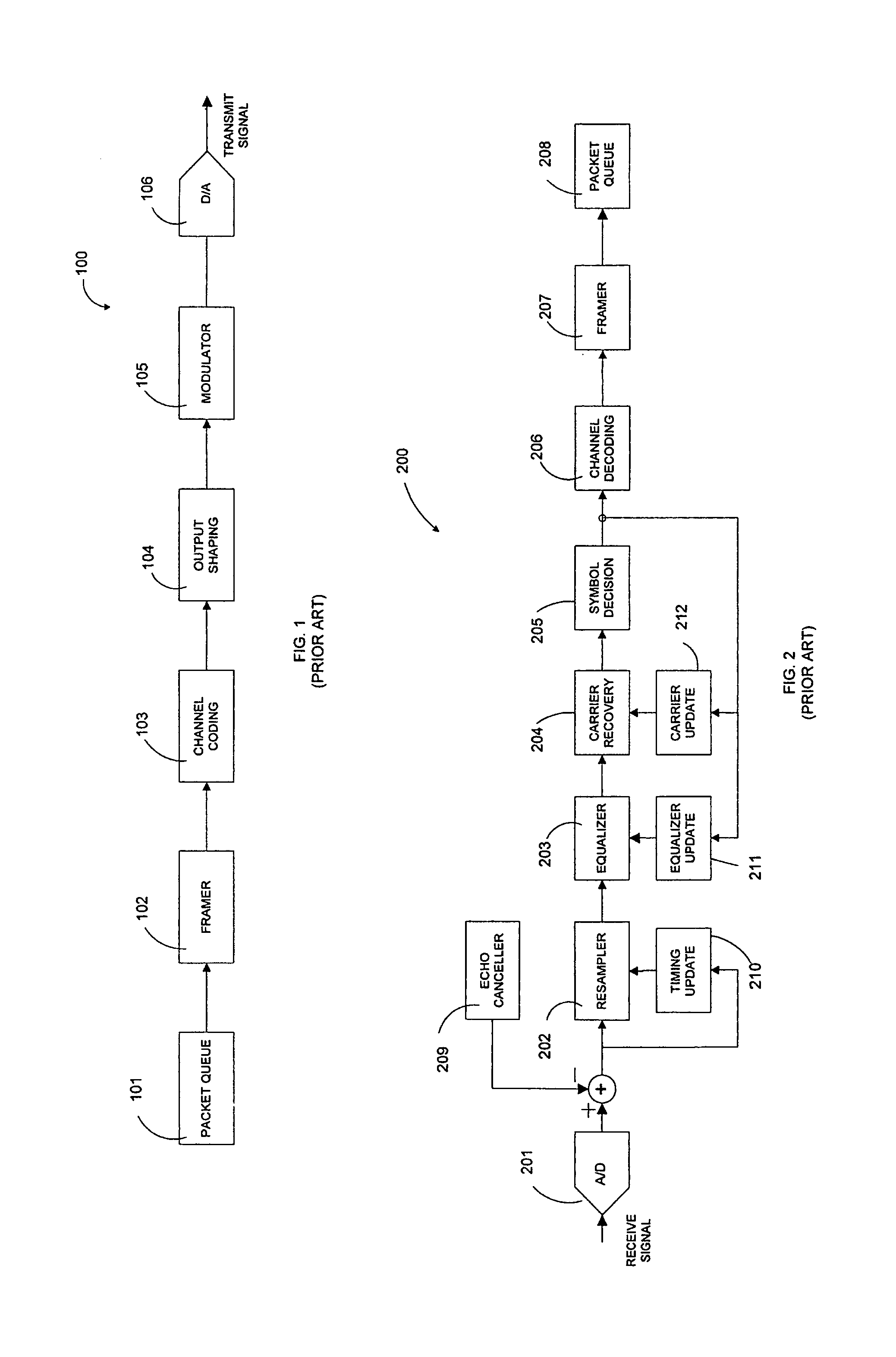 Method and apparatus for reducing signal processing requirements for transmitting packet-based data